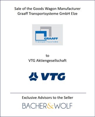 Graf Transportsysteme